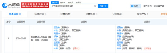  投资酒业股权陷阱曝光；承诺上市多年未兑现，消费者资金难退回。 新闻 投资酒业股权陷阱曝光；承诺上市多年未兑现，消费者资金难退回。 新闻 投资酒业股权陷阱曝光；承诺上市多年未兑现，消费者资金难退回。 新闻 投资酒业股权陷阱曝光；承诺上市多年未兑现，消费者资金难退回。 新闻