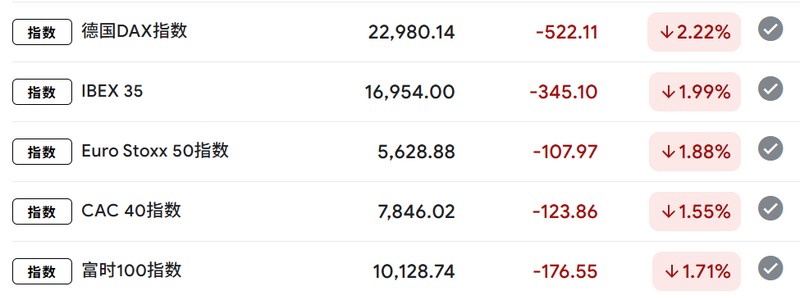 霍尔木兹海峡风云再起,伊朗拟征收安全通行费;全球市场剧烈震荡,能源资产首当其冲。 股票财经