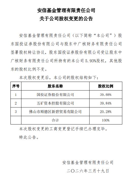  安信基金股权结构优化；国投证券增持成为第一大股东，中广核财务有序退出。 股票财经 安信基金股权结构优化；国投证券增持成为第一大股东，中广核财务有序退出。 股票财经