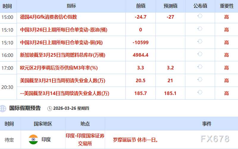  市场焦虑与避险逻辑：震荡博弈中的资金布局指南 股票财经 市场焦虑与避险逻辑：震荡博弈中的资金布局指南 股票财经