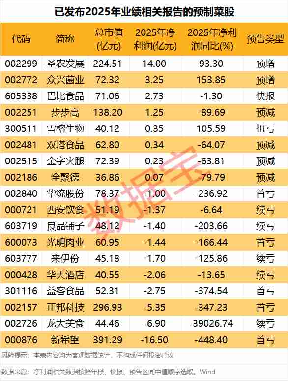  商业航天迷局：筹码集中背后的资本博弈真相 股票财经