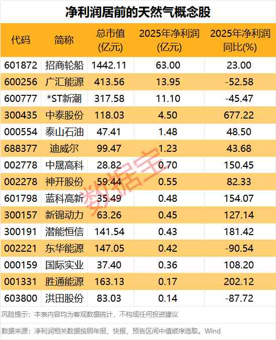  商业航天迷局：筹码集中背后的资本博弈真相 股票财经