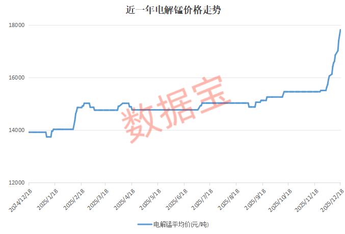  NCAA反兴奋剂体系的制度漏洞：深度解析与合规性治理 IT技术