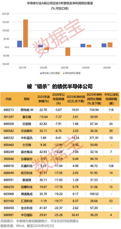  三联锻造2025年报深度解读：营收增长与利润承压的双重变奏 股票财经