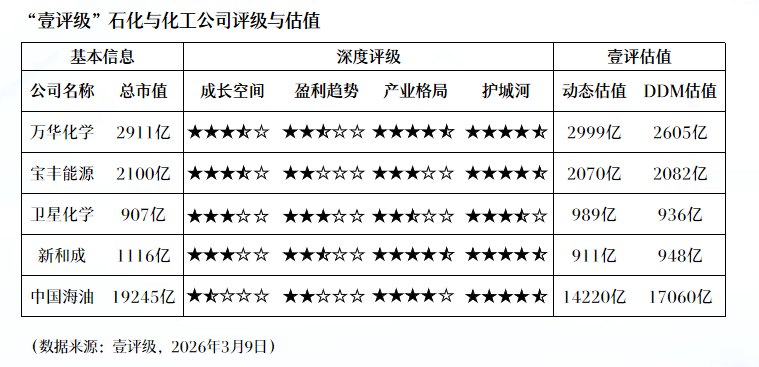  【深度】折叠屏产业链爆发前夜：苹果入局、芯片迭代、散热革命三重共振 IT技术